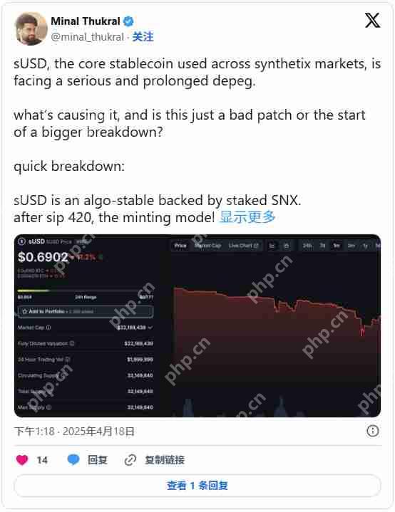 sUSD面临长期脱钩,脱钩原因是什么?sUSD币还有救吗?